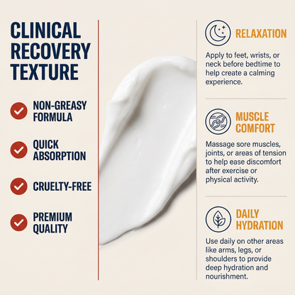 PYRAVA® Magnesium Recovery Cream