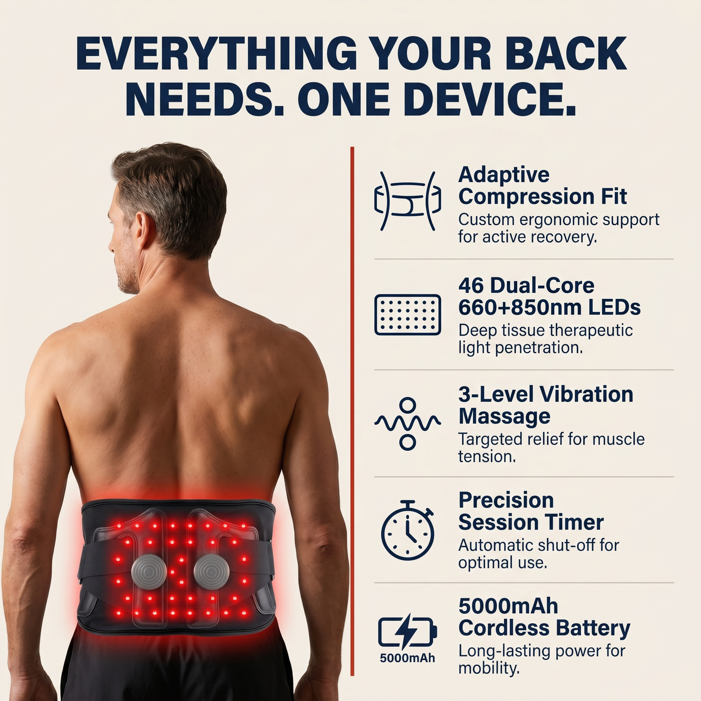 PYRAVA® Red Light Back Wrap
